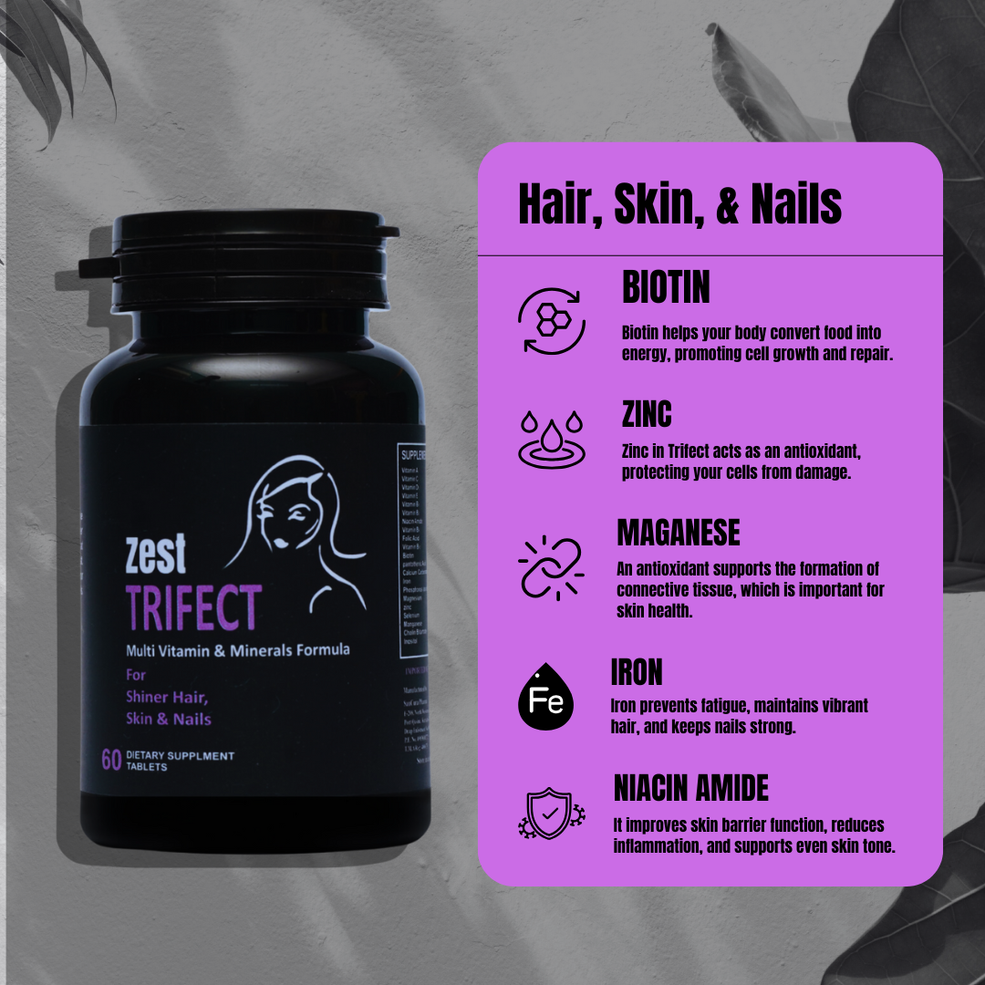 Trifect for Hair, Skin, & Nails